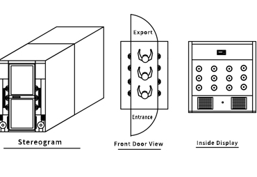 Three-Person Double-Blowing Air Shower